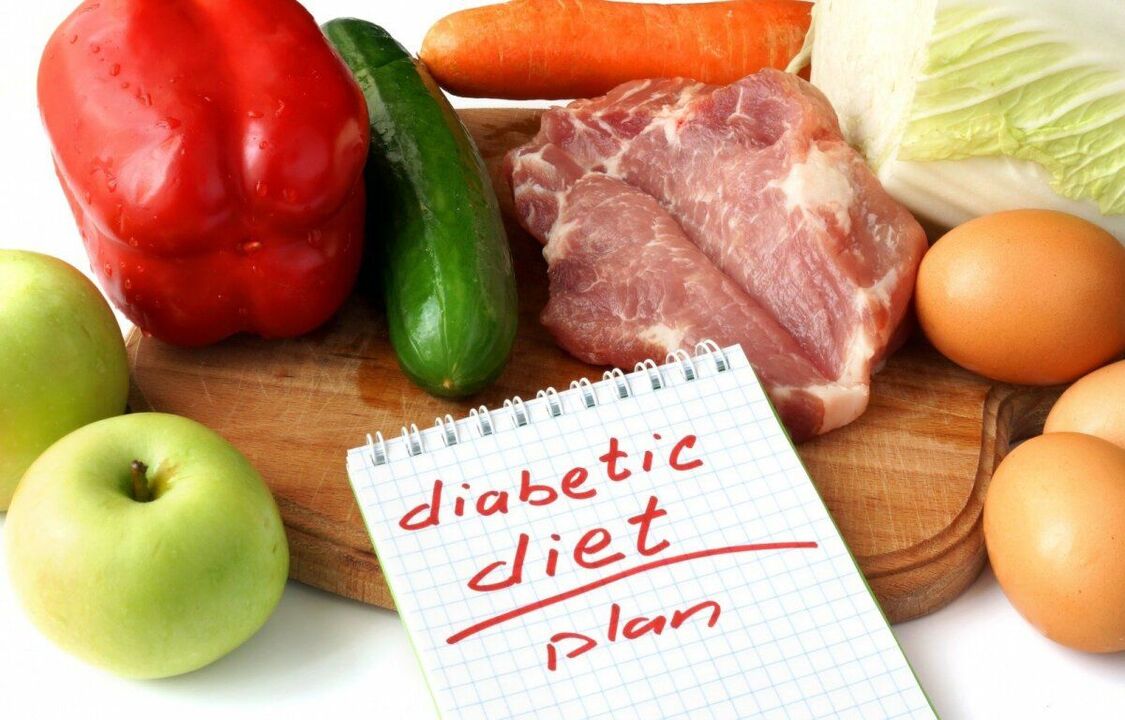 Σχέδιο διατροφής για διαβητικούς